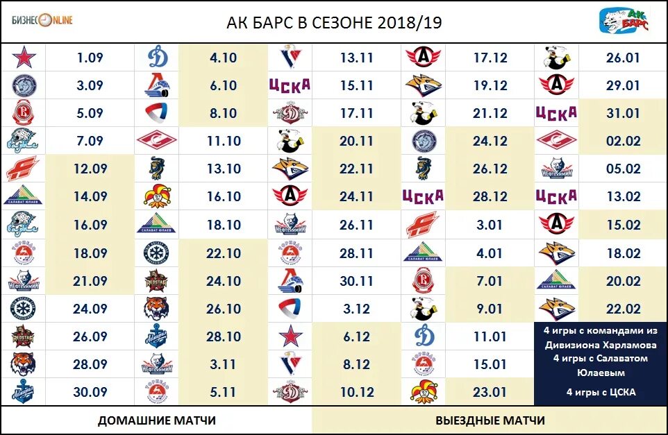 Ак барс таблицу игр кхл. КХЛ расписание матчей. Календарь игр АК Барса. Расписание игр КХЛ. АК Барс расписание игр.