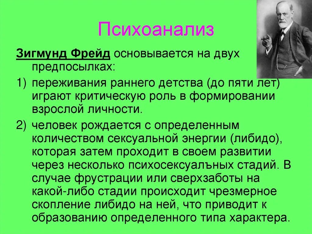 Психоанализ пациента. Психоаналитическая теория Зигмунда Фрейда. Теория психоанализа з Фрейда. Методы Фрейда в психологии. Психоанализ школа психологии.