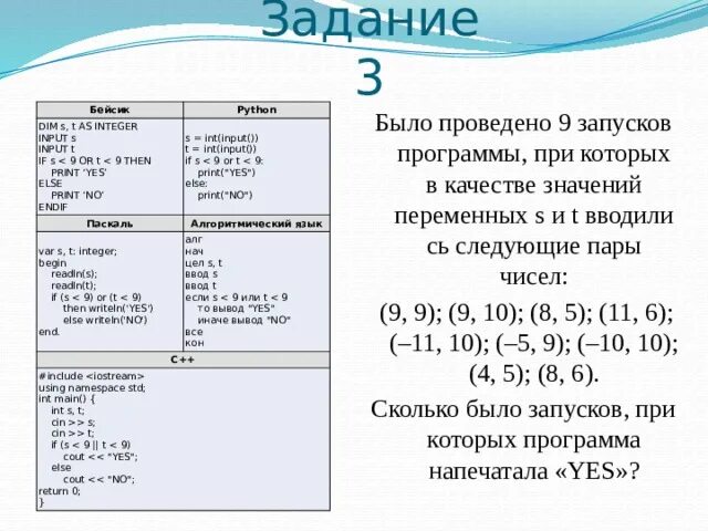 Int t cin t. 6 Задание ОГЭ. Паскаль ОГЭ Информатика. 6 Задание ОГЭ Информатика. 6 Задание из ОГЭ по информатике.