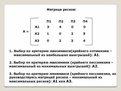 Теория матрицы