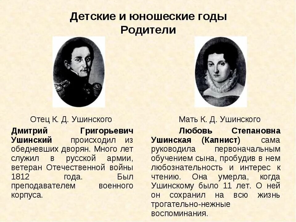 Краткая биография к д ушинского. Родители ушинского константина дмитриевича. Мать ушинского константина дмитриевича. Отец к д ушинского. Родители к.
