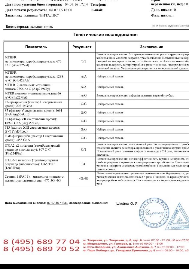 Анализ на генетику ребенку. Генетическая тромбофилия расшифровка анализа. Генетический анализ крови на тромбофилию расшифровка. Анализ крови на наследственную тромбофилию. Результат генетического исследования тромбофилии.