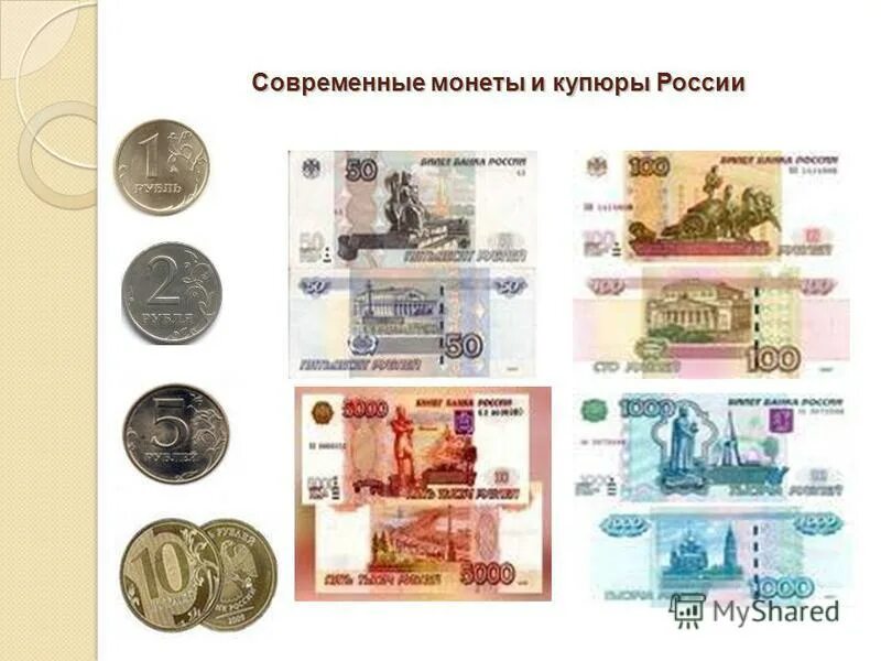 Какие деньги сейчас в обороте. Современные российские купюры. Современные банкноты и монеты. Современные деньги россии. 5 рублей бумажные.