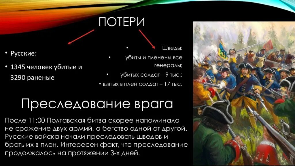 Итоги и значение полтавской битвы. Полтавская битва презентация. презентация на тему полтавская битва. генералы полтавской битвы. полтавская битва участники фамилии.