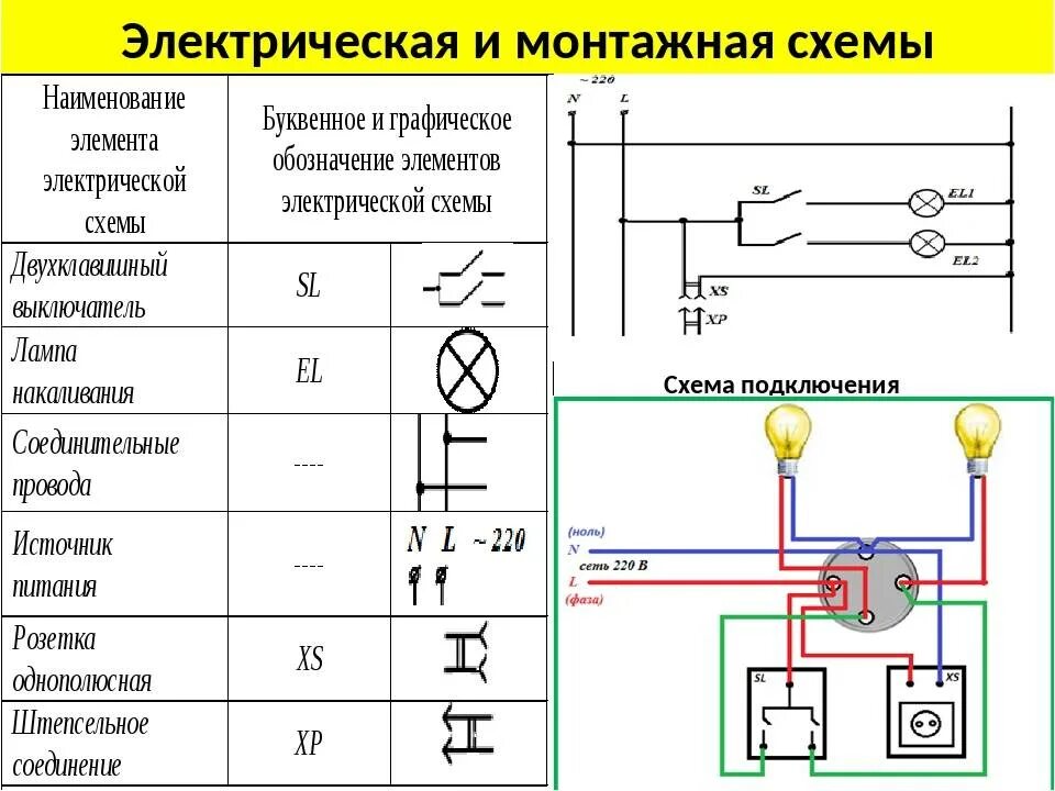 Принципиальная схема системы автоматики. Elp18x1ls схема электрическая-принципиальная. Схемы электрические принципиальные электрооборудования. Схема подключения электротехника. Составить схему электрическую принципиальную.