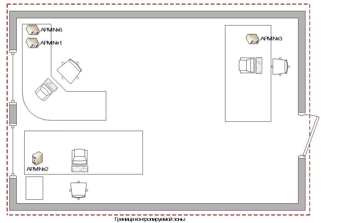 Схема контролируемой зоны. План схема контролируемой зоны. Схема границы контролируемой зоны. Схема контролируемой зоны помещения.