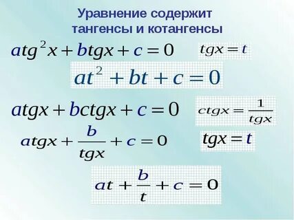 Уравнение тангенса