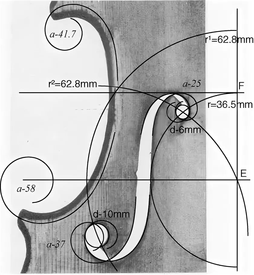 Контрабас схема. Строение скрипки. Виолончель чертеж с размерами. Виолончель строение инструмента. Скрипки карта