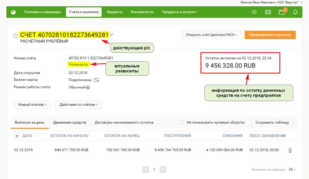 Предстоящие платежи зарезервировано