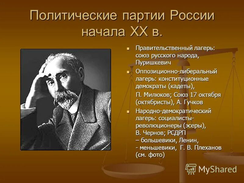 Гучков и милюков партии. Гучков и милюков партии