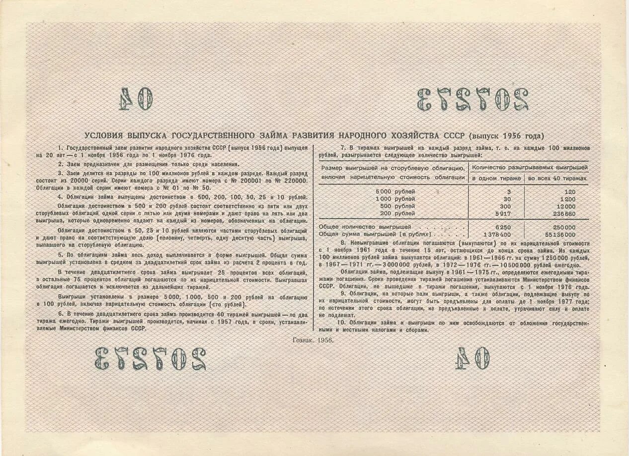 Облигации 1 выпуск. Облигации ссср 1953-1956. 100 рублевые облигации. облигациям 100 рублей 1956 года стоимость. облигация на сумму 100 рублей 1924.