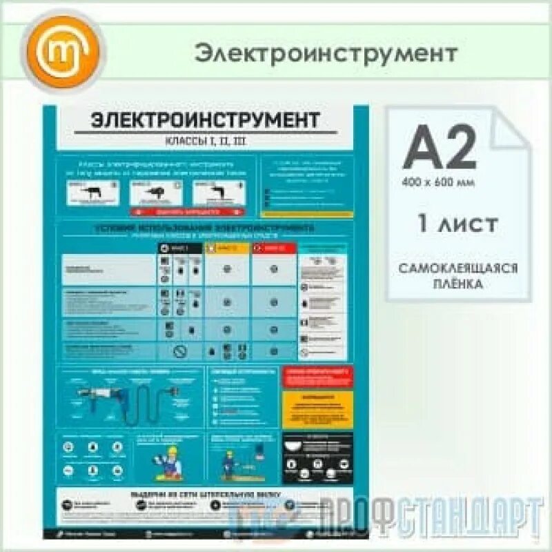 Класс инструмента по электробезопасности. Электроинструмент классы. Электроинструмент класс электробезопасности. Классы приборов по электробезопасности. Ручной электроинструмент группа по электробезопасности