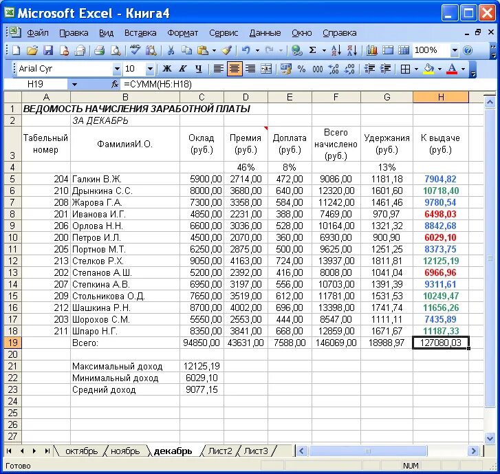 Определить заработную плату работника за месяц. Таблица расчета заработной платы сотрудников. Таблица в эксель для расчета заработной платы. Таблица начисления заработной платы excel. Формула в эксель начисления заработной платы.