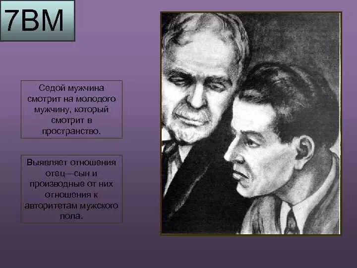 Тест тематической апперцепции. Тематический апперцептивный тест тат. Тематический апперцептивный тест интерпретация. Тематический апперцептивный тест Мюррея. Методика апперцептивный тест