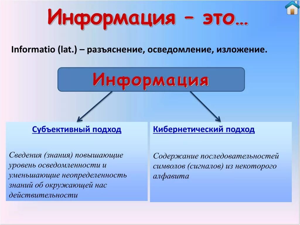 Информация плюс информация это. Информация. ГТО информация. Информация для презентации. Информация субъективный подход.