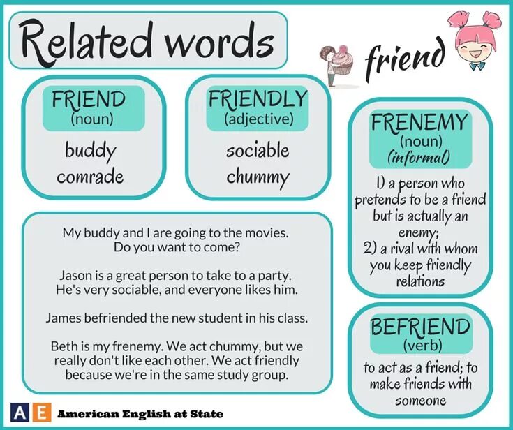 They are in the same class. Related words. fair weather friend идиома. friends words. friendship speaking activities.
