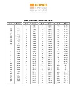Feet To Inches Conversion Chart For Height Chart Day Calculator Conversion ...