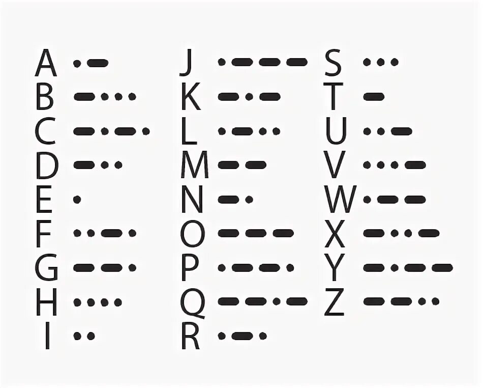 Азбука Морзе алфавит. Азбука Морзе на русском. Азбука Морзе алфавит напевы. Сэмюэл Морзе Азбука Морзе.