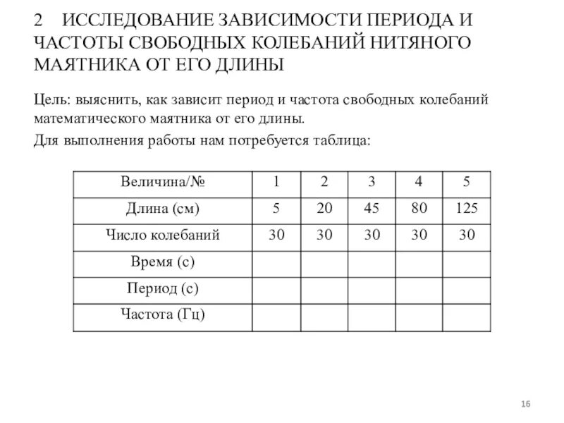 Исследование зависимости периода и частоты свободных. Исследование зависимости периода и частоты свободных колебаний. Лабораторная работа исследование зависимости. Изучение колебаний нитяного маятника.