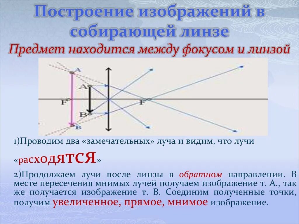 Собирательная линза построение. Построение изображения в собирательной линзе. Построение предмета в собирающей линзе. Собирающая линза построение. Рассеивающая линза дает изображение предмета ав