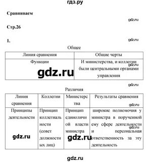 История 8 класс стр 29