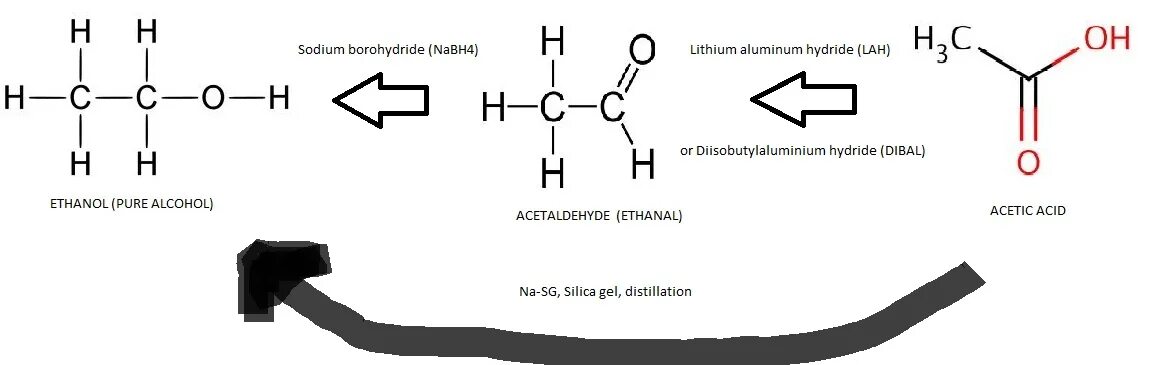 Ch 3 cho. Этаналь nabh4. Ацетальдегид nabh4. Nabh4 альдегид. Ацетон nabh4.