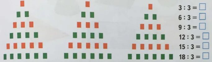 Выполни вычисления с помощью рисунков. Вычисли с помощью рисунков. вычисления с помощью картинок. вычисления с помощью рисования. выполни вычисления с помощью рисунков 2 класс.