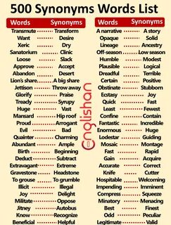 Beginning synonym