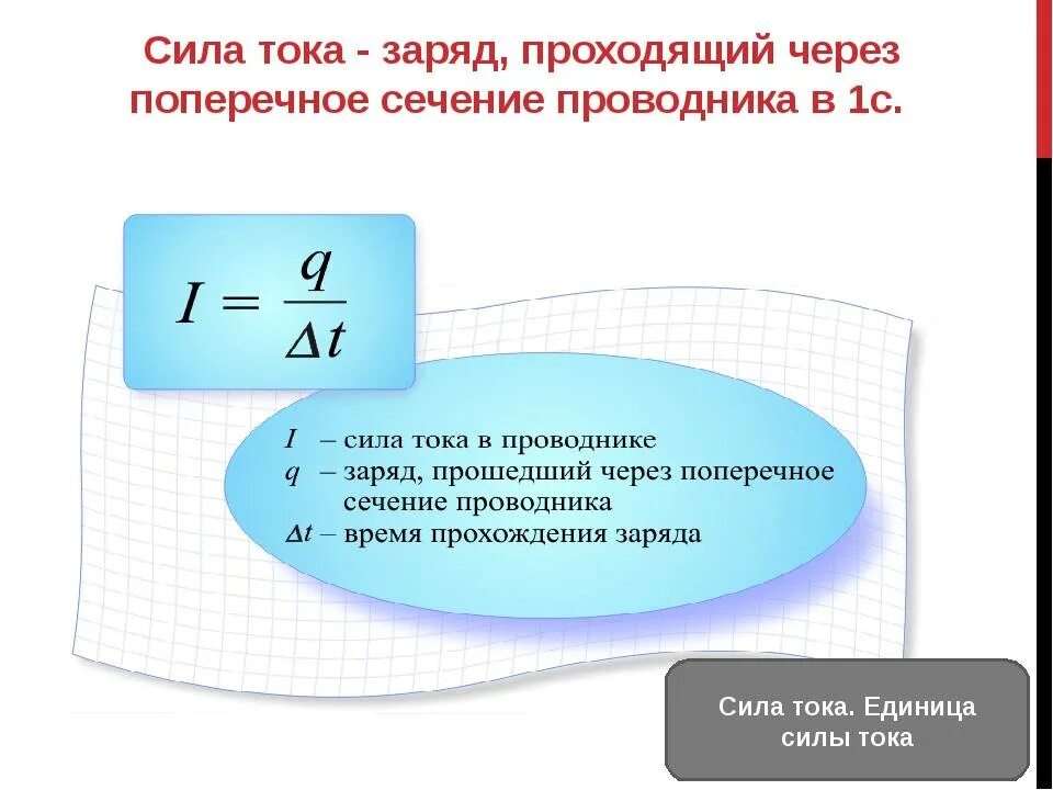 Какой заряд имеет ток. Формула электрического заряда в силе тока. Формула сила тока через изменения заряд. Формула силы тока через заряд. Формула расчета силы тока через заряд.