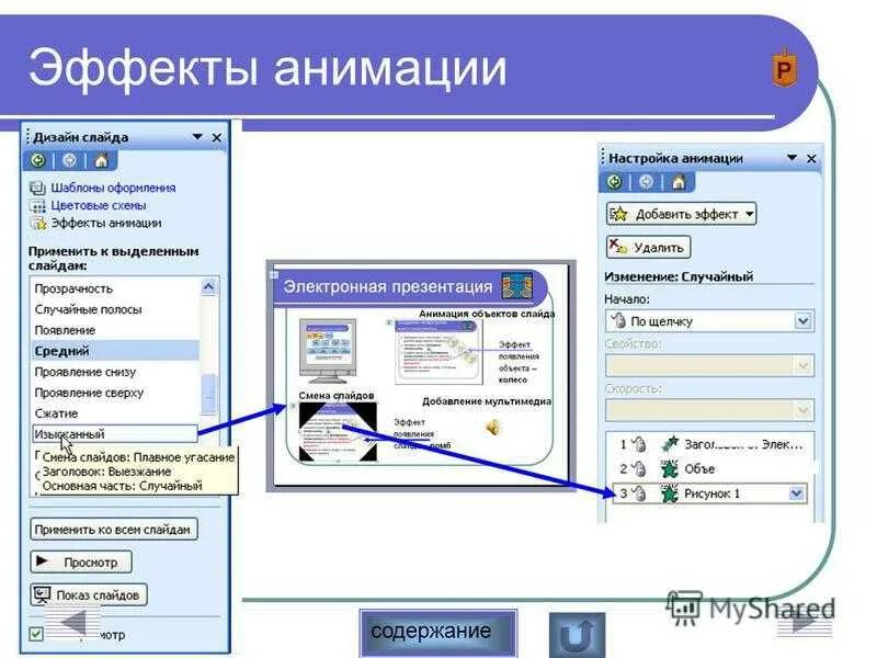 Как сделать красивую анимацию в презентации. Эффекты для презентации. анимационные эффекты в презентации. анимация для презентации объект. добавление эффекта анимации.