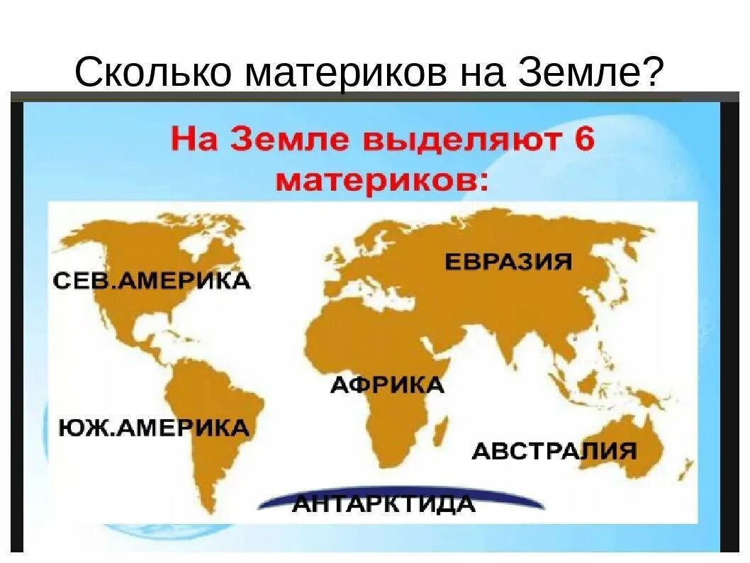 Название материков. Материки земли. Названия континентов. Карта материков. 6 материков названия 2 класс