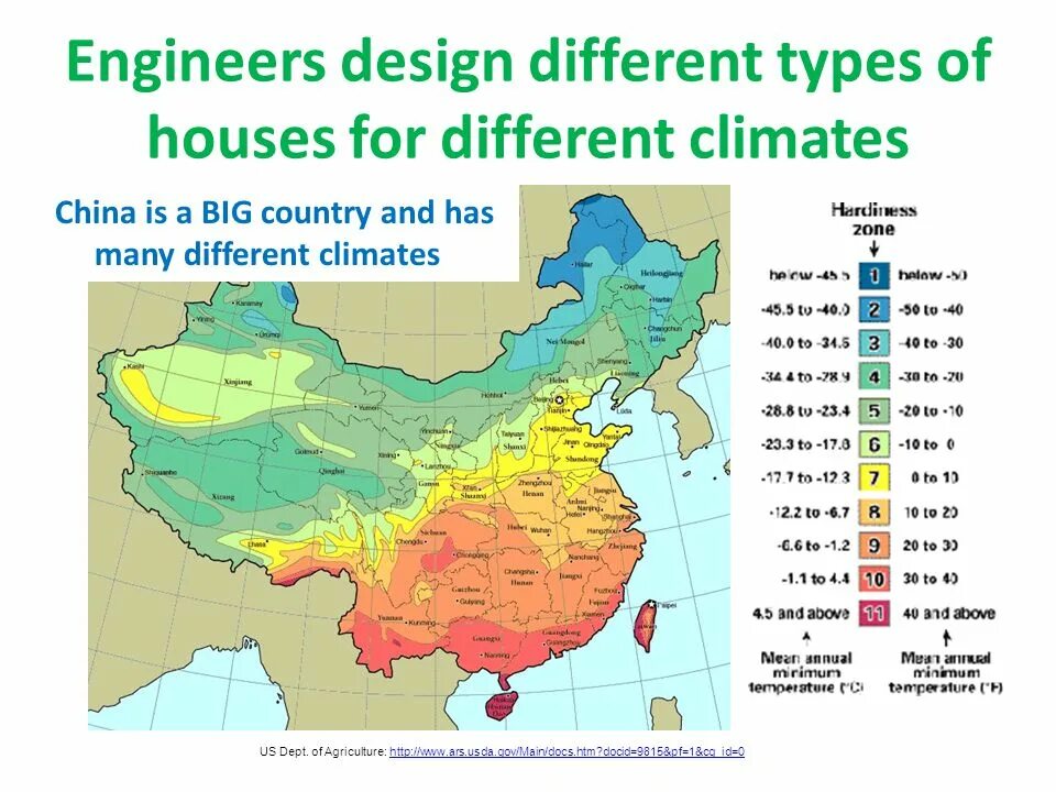 Different climate. Климат Китая. Climate Zones in China. Природные зоны Китая. Климатические зоны Китая кратко.