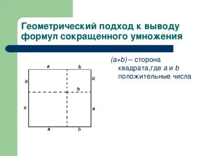 Где квадрат