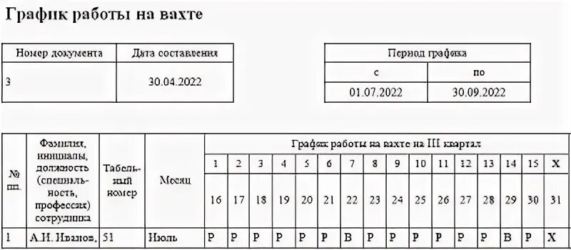 График работы пример