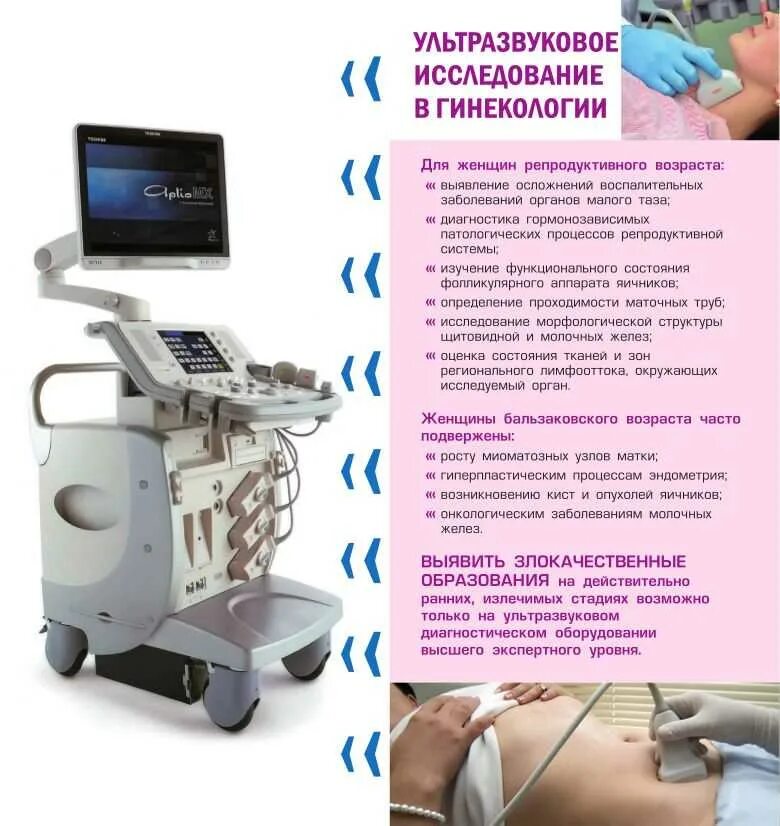 Как называется узи для определения. Аппарат для ультразвукового исследования. подготовка к узи по гинекологии. современные методы исследования узи. памятка по подготовке к узи.