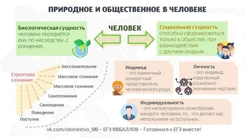 Естественное и общественное состояние