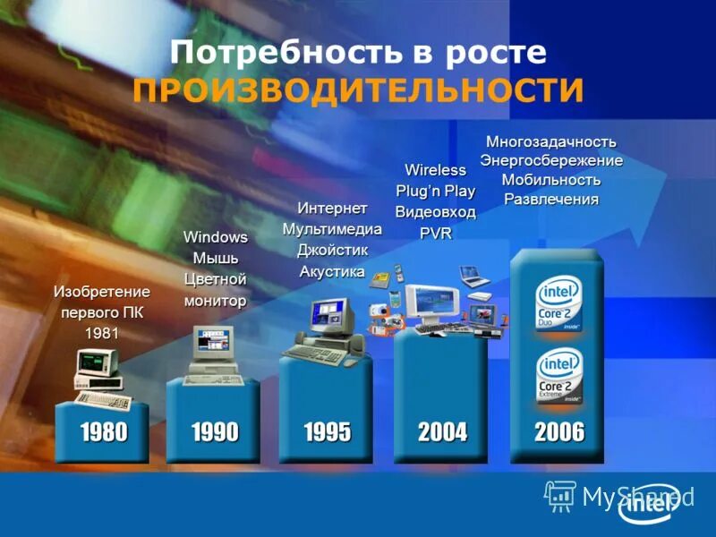 Завод Intel в США. Производитель компании Intel. Завод Intel в России. Intel сотрудники. Интел москва