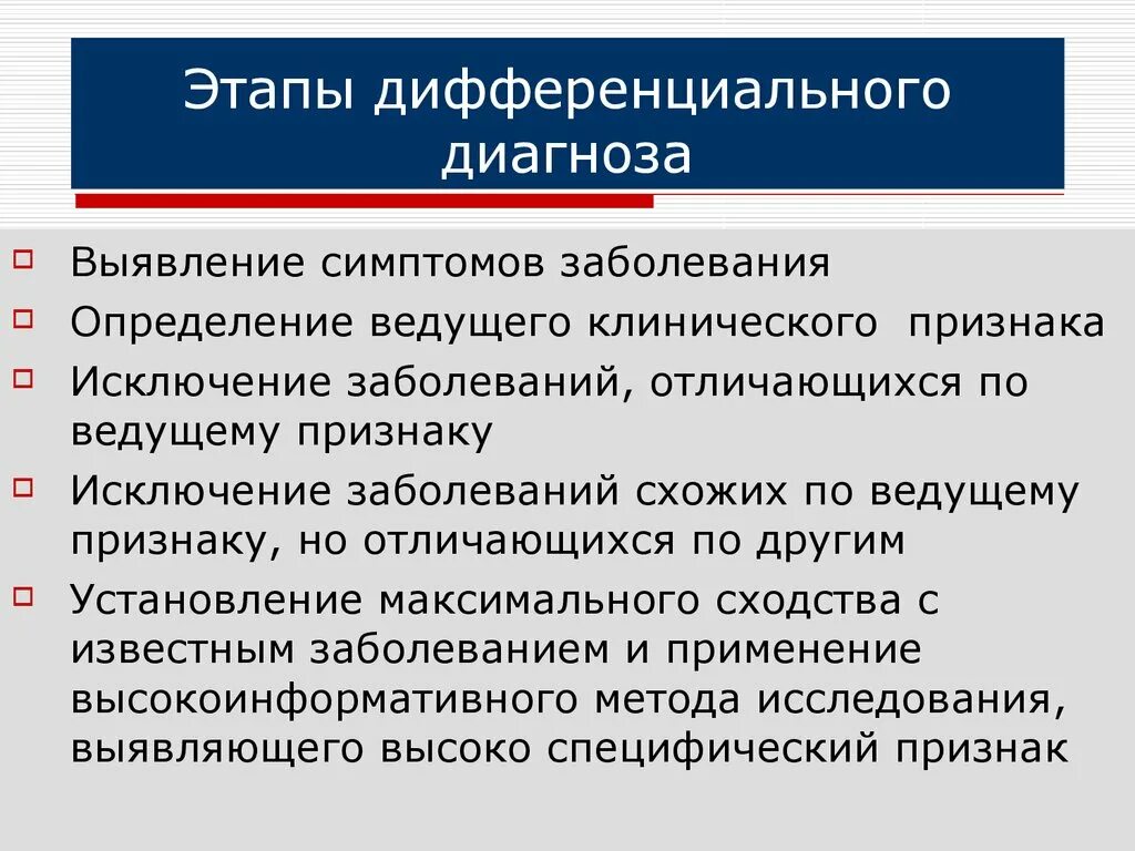 Болезнь определение диагноз. Этапы дифференциальной диагностики. Этапы диагноза. Этапы построения диагноза. Диагностика заболеваний этапы.