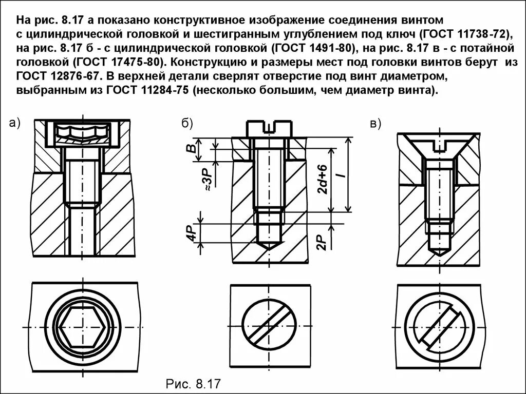 Соединение болтом гост. Винтовое соединение ГОСТ 1491-80. Соединение винтом с цилиндрической головкой чертеж. Соединение винтом с полупотайной головкой. Отверстия под винт с потайной головкой ГОСТ чертеж.