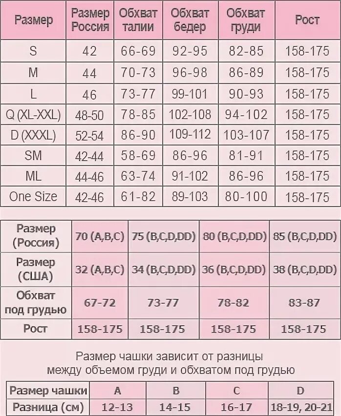 Размер чашки и объем. Размер чашки и объем