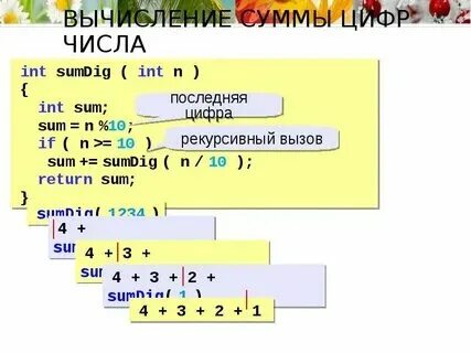 Как найти последнюю цифру числа питон. Как найти последнюю цифру числа питон