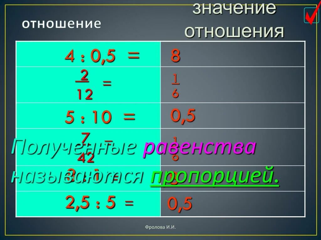 Отношение 3 6 11. Как найти значение отношения. Отношение 5 к 3. Отношение 2 к 7. Отношение значений.