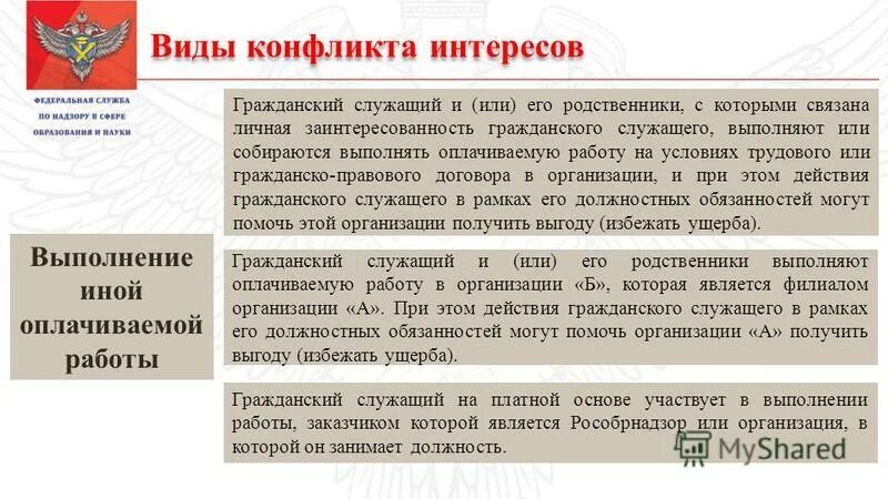 Конфликт интересов государственного гражданского служащего. Виды конфликта интересов. Организации в которых служит Гражданский служащий. Какие виды конфликта интересов выделяют. Памятка по конфликту интересов государственных служащих.