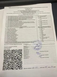 Уик 1130 белгород