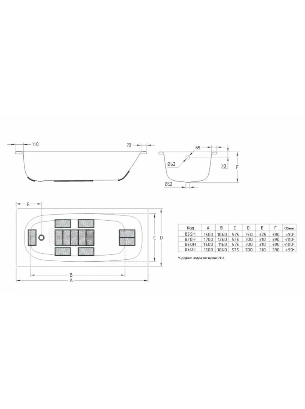 Стальная ванна blb hg. BLB Universal ванна стальная 170х70. Ванна BLB b75hth001. BLB Universal HG 150x70 HG. Ванна BLB Universal HG b70h сталь.