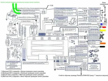 Магикар 7 схема