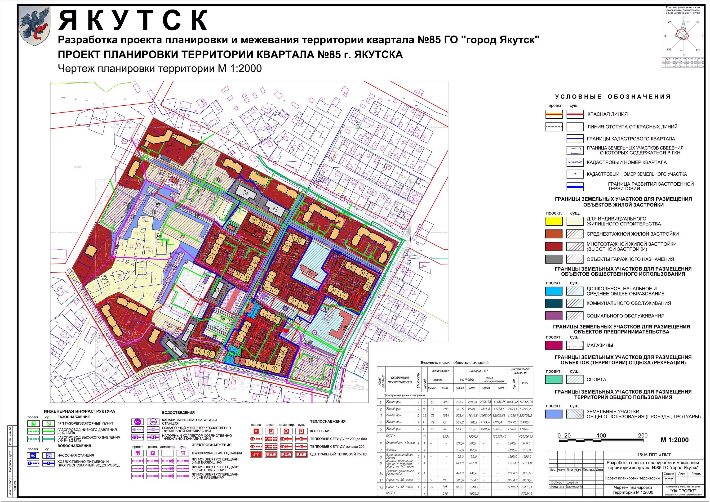 разработка проектов планировки и межевания территории. разработка проектов планировки и межевания территории. состав проекта планировки территории и проект межевания территории. разработка проектов планировки и межевания территории. разработка проектов планировки и межевания территории.