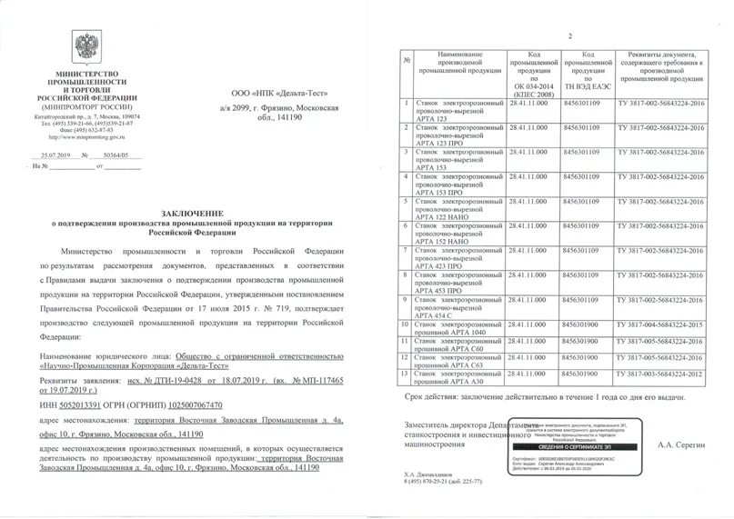 Приложение к постановлению правительства РФ от 17 июля 2015 г 719. Реестр Минпромторга российских производителей. ПП РФ 719. Минпром 719.