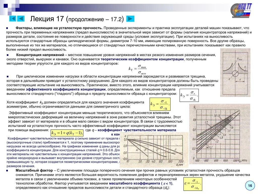 Как включить отображение прочности