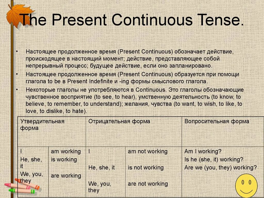 Continuous tense правила. Таблица настоящего продолженного времени в английском языке. Настоящее продолженное время в английском языке. Настоящее продолженноетвремя. Настоящее простое и настоящее продолженное время в английском языке.